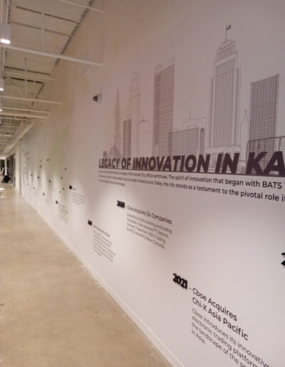 kc wallpaper custom corporate wallpaper with company history